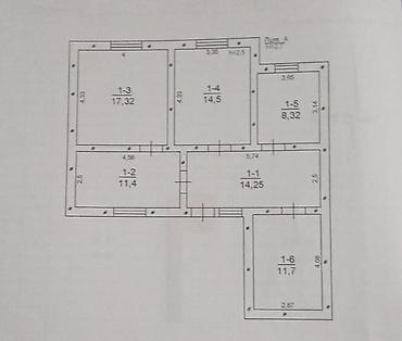 Продажа коттеджей и домов: 🏡 Продаётся уютный 4-комнатный дом с участком — отличное предложение! — 2