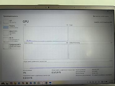 Ноутбуки Acer: Ультрабук, Б/у, Intel Core i5 — 10