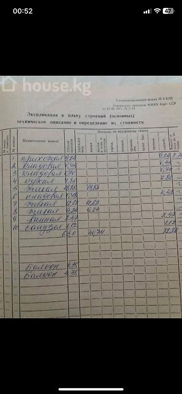 30000сом квартира: 3 комнаты, 63 м², Индивидуалка, 2 этаж, Старый ремонт — 2