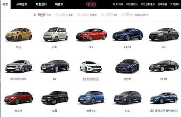 sonata d8: Автозапчасти для Kia — разбор и большой склад - Ассортимент — 1