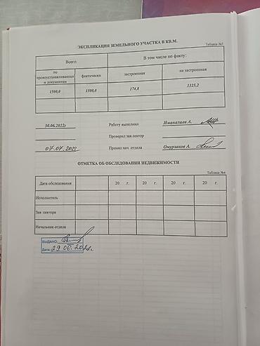 Продажа участков: 15 соток, Для строительства, Красная книга — 12