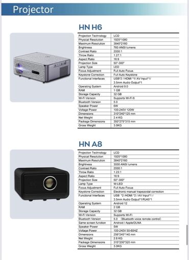 Proyektorlar: Yeni Stasionar Proyektor Ünvandan götürmə, Pulsuz çatdırılma, Ödənişli çatdırılma — 19