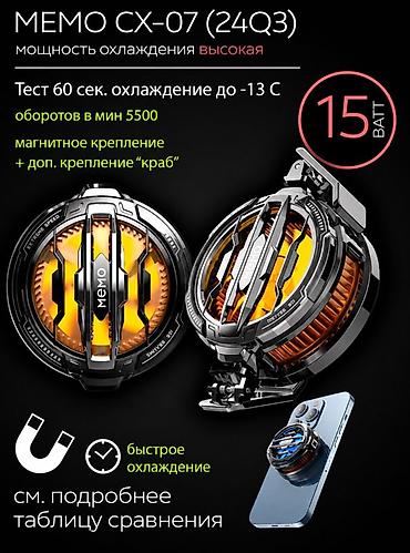 5500: 🔥 MEMO CX-07 — мощный кулер для телефона 15 Вт 🎁В подарок Напальчник — 2