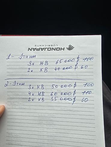 Батирлерди сатуу: 3 бөлмө, 100 м², Элитка, 2 кабат, Жаңы ремонт — 4