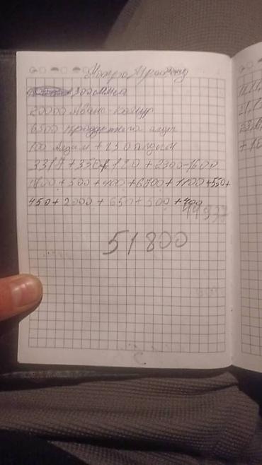 Другие виды отделочных работ: Больше 6 лет опыта — 9