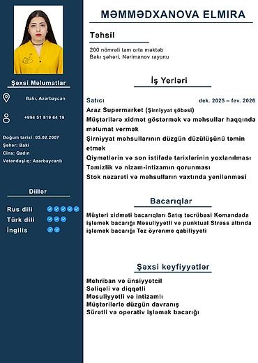 работа упаковщик: Бариста, Женщина, 19 лет, Без опыта — 1
