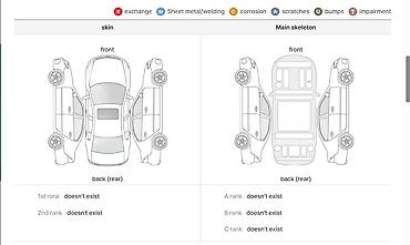 Kia: Kia Morning: 2019 г., 1 л, Автомат, Бензин, Хэтчбэк — 20