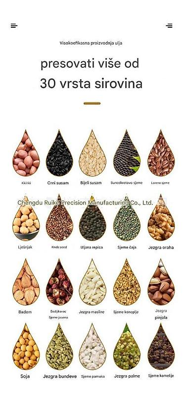 Ostali kuhinjski aparati: Električna presa za ulje – nerđajući čelik, digitalna kontrola - — 7