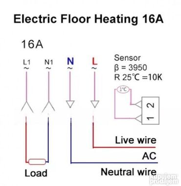Oprema za grejanje: WiFi Termostat 16A za Električno i Podno Grejanje - Novo 🌡️🔥 — 8