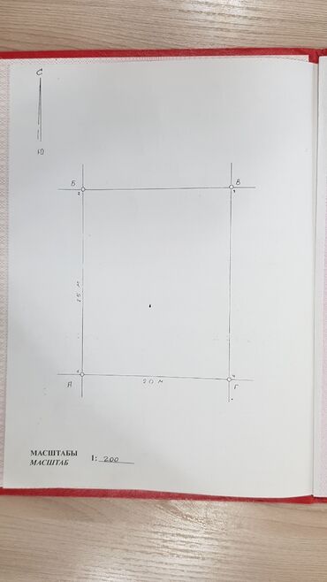 Продажа участков: 5 соток, Для строительства, Красная книга — 1