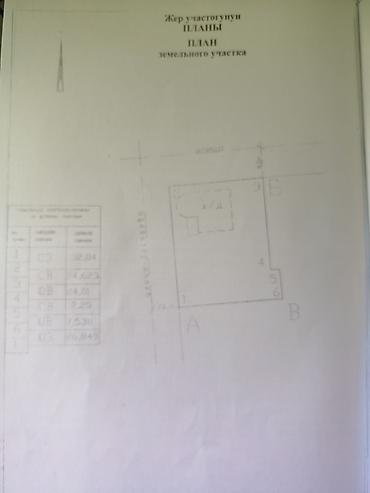 Продажа домов: Дом, 300 м², 6 комнат, Собственник, Косметический ремонт — 3