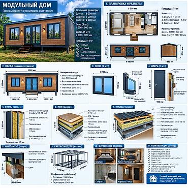 длиная: Модульный дом 6 × 3 м (площадь 18 м²) — готовое решение для — 3
