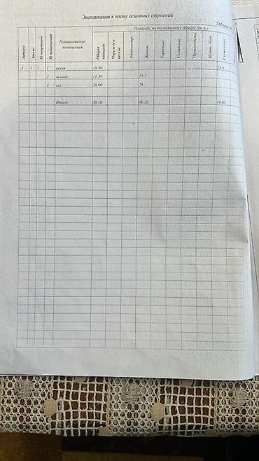 Навесы: Продаётся участок в центре Чолпон-Аты, первая линия, напротив мэрии — 13