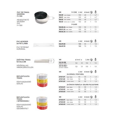 Ostala vozila: Okovi za cerade — 14