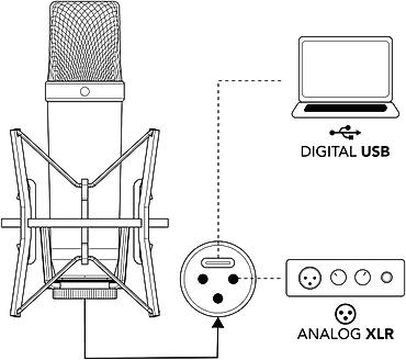 karoki mikrafon: RØDE NT1 5th Generation – studiya səviyyəli kondensator mikrofonu — 8