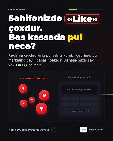 reklam plakati: Zade Business – Satış yönümlü rəqəmsal reklam xidməti Nə təklif — 1