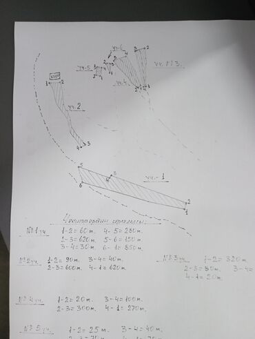 продажа домов в городе шопокове сокулукском районе: Для сельского хозяйства, Красная книга