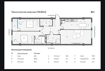 2 8: 🏡 3-комнатная квартира в ЖК «ORION» 9 этаж из 15 | просторная — 3