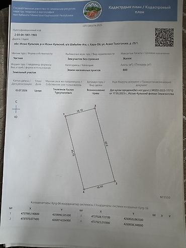 8 соток, Для строительства, Договор купли-продажи