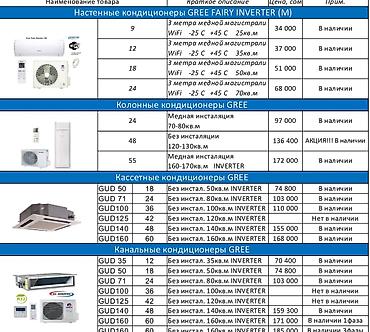 alma: Сплит-система, Duke, Новый, 20-25 м², Классический — 3