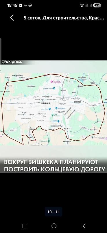 ленинское земля: 5 соток, Для строительства, Красная книга — 3