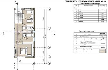 аренда помещений каракол: 4 комнаты, 163 м², 2 соток, Электричество, Холодная вода, Септик — 7
