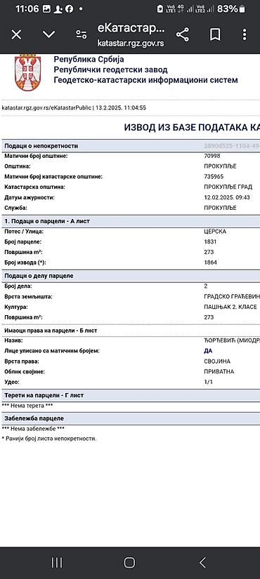izdavanje kuce: Građevinsko zemljište, Prokuplje – ulica Cerska - Parcela br. 1831 — 4