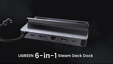 power: 🌟 ugreen usb-c док-станция — мощный хаб для твоих устройств! 🌟 💻 — 2