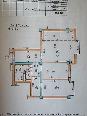 gala group: 3 комнаты, 90 м², Асанбай мкр Элитка, 7 этаж, Евроремонт — 5