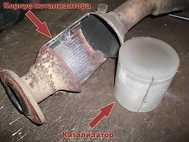 gala group: Услуга: скупка автомобильных каталитических нейтрализаторов. Что — 2