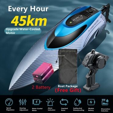 Игрушки: ⛵ Катер – стиль, скорость и свобода! Идеальный вариант для активного — 4