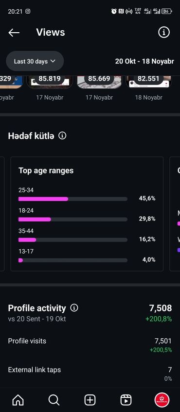 Reklam, çap: Biznes və fərdi istifadə üçün əlverişli hesabdir təcili satılır xəbər — 6