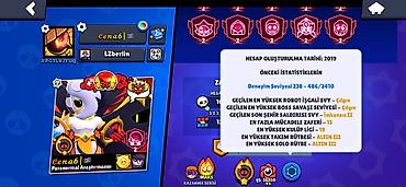 Готовый бизнес: Əlimyandı Hesabdı — 3