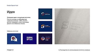 Графические дизайнеры: Графический дизайнер — 6