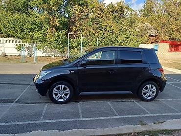 тойота маджеста 4.3: Toyota Ist: 2004 г., 1.5 л, Автомат, Бензин, Хэтчбэк — 2