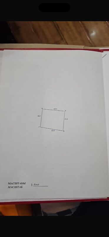 Продажа участков: 4 соток, Для строительства, Красная книга