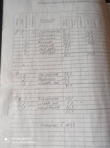 срочно недорого: Продаю дом 4 комнатный 100кв м+ 20кв м мансарда(действующий — 5