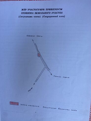 Продажа участков: 48 соток, Для бизнеса, Красная книга — 6
