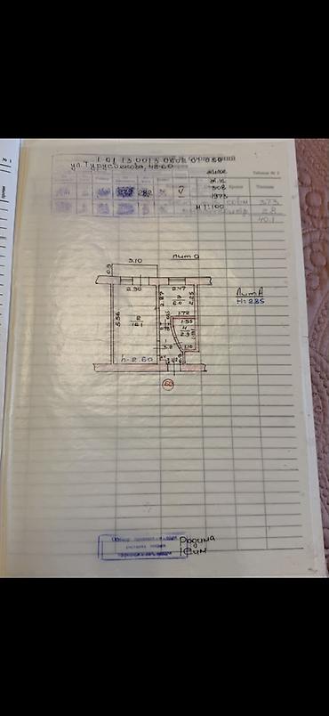 Продажа квартир: 1 комната, 28 м², 3 этаж at lalafo.kg — 2 Продажа квартир: 1 комната, 28 м², 3 этаж — 2