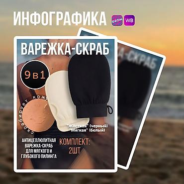 инфографик: Графический дизайнер — 3