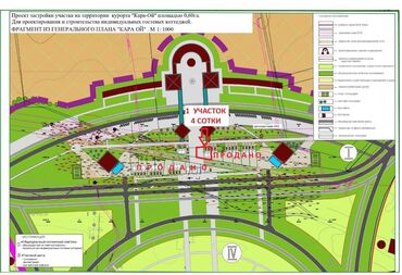 дом джаны джер: 4 соток, Для бизнеса, Красная книга, Договор купли-продажи