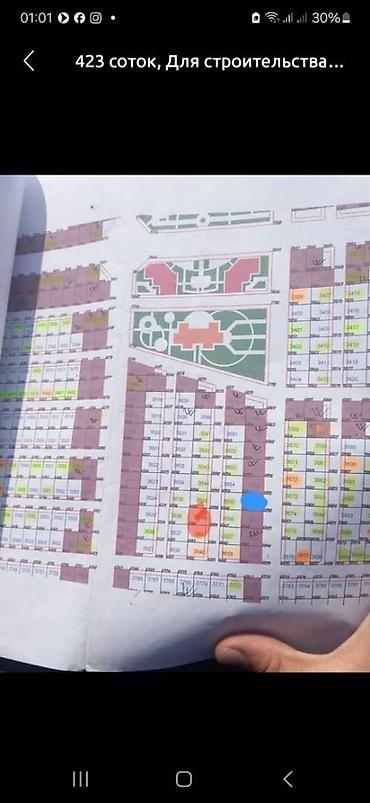 Продажа участков: 4 соток, Для строительства, Договор купли-продажи, Красная книга — 8