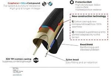 gel blaster srbija: VITTORIA GUMA CORSA PRO G2.0 30X700 TLR TSS RETRO 320 TPI | TLR – — 5