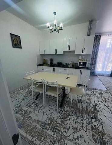 Коммерческая недвижимость: 🏡 Коттедж на Иссык-Куле — для отдыха и инвестиций 📍 Чок-Тал, 2-я линия — 2