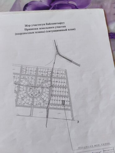 куплю дом на берегу исыккуля: 6 соток, Для строительства, Красная книга, Генеральная доверенность