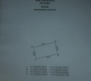 Продажа домов: Дом, 230 м², 5 комнат, Агентство недвижимости, ПСО (под самоотделку) — 15