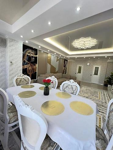 Посуточная аренда квартир: 3 комнаты, Бронь, Бытовая техника, Домофон — 1