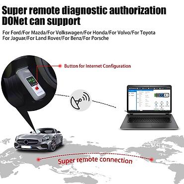 Alati za automobile: Novo - VXDIAG VCX SE VX800 OBD2 za Mercedes Benz VCX SE se može — 8