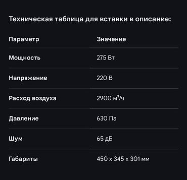 Климатическое оборудование для бизнеса: Новый, В наличии — 5