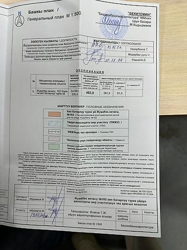 круглый: 4 соток, Для строительства, Договор купли-продажи, Красная книга, Тех паспорт — 5